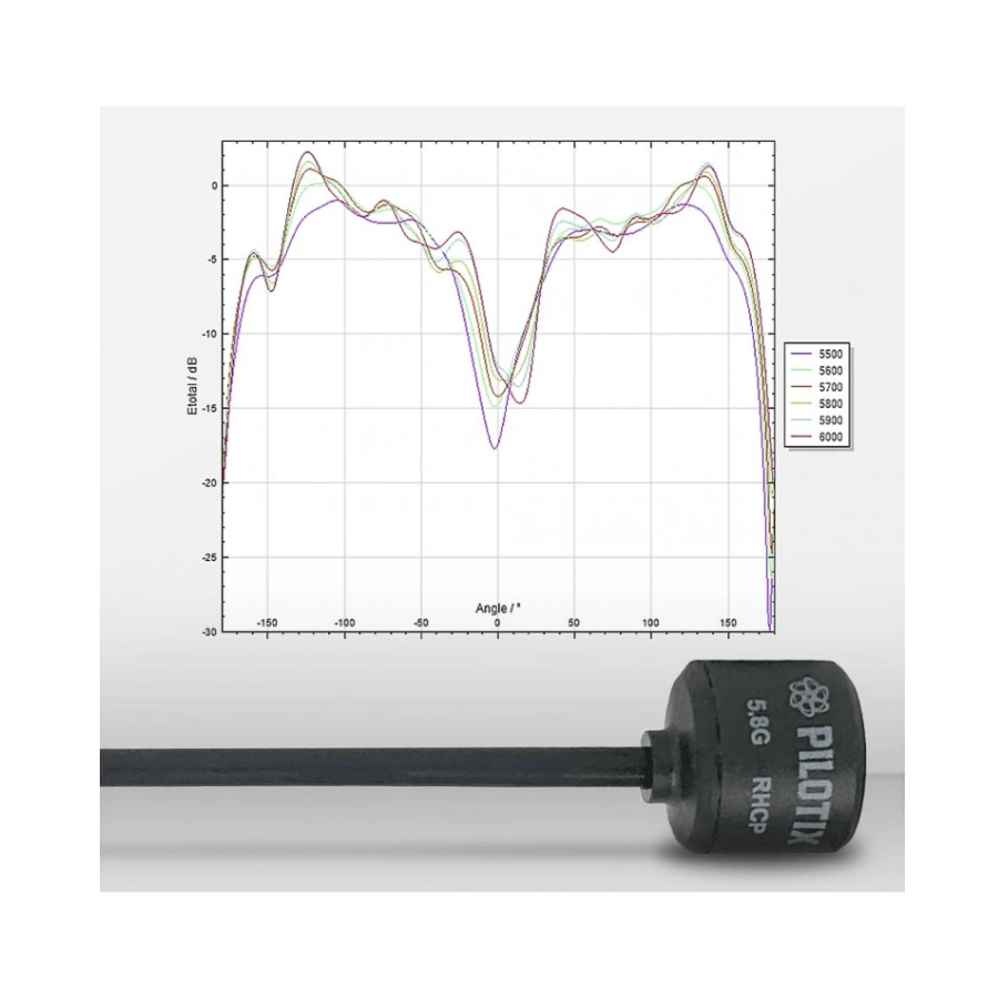 Pilotix Lollipop 5.8G SMA RHCP 160mm 2 Pilotix Lollipop 5.8G SMA RHCP 160mm - Image 7