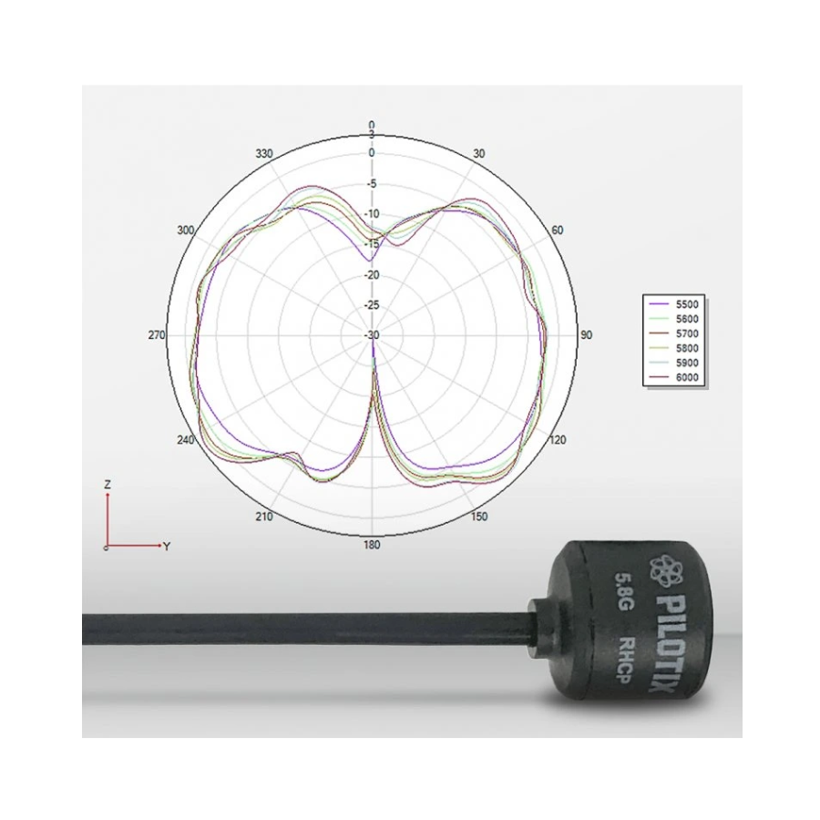 Pilotix Lollipop 5.8G SMA RHCP 160mm 3 Pilotix Lollipop 5.8G SMA RHCP 160mm - Image 6